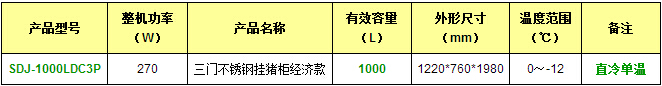 產品參數